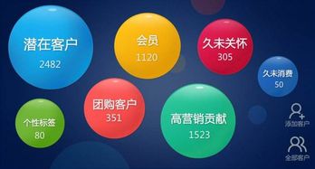 企業(yè)管理系統(tǒng)的核心價(jià)值 賦能組織，驅(qū)動(dòng)高效發(fā)展