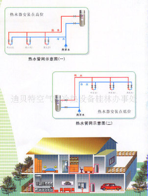 【迪貝特家用分體式不銹鋼內(nèi)膽空氣能熱泵熱水器(桂林)】?jī)r(jià)格,廠(chǎng)家,圖片,水加熱器,迪貝特空氣能冷熱設(shè)備桂林辦事處-