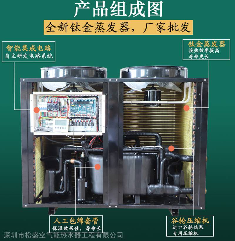 龍巖市理發(fā)店美容美發(fā)店美的3P空氣能熱水工程 熱水器的綠色革新
